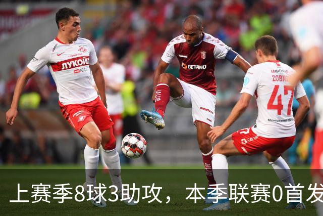上赛季8球3助攻，本季联赛0首发仅47分钟，埃斯特旺为何失宠？