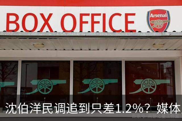 沈伯洋民调追到只差1.2％？媒体人：确实大幅拉近，蒋万安要重视